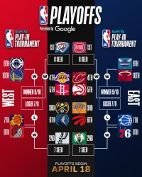 kaiyun-明日NBA收官日定排名&amp;对阵！你觉得最有意思的对阵是？